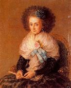 Francisco de Goya Portrait of Maria Antonia Gonzaga y Caracciolo oil painting artist